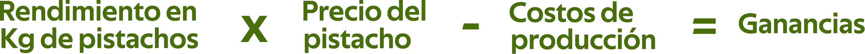 Ecuación de proyección